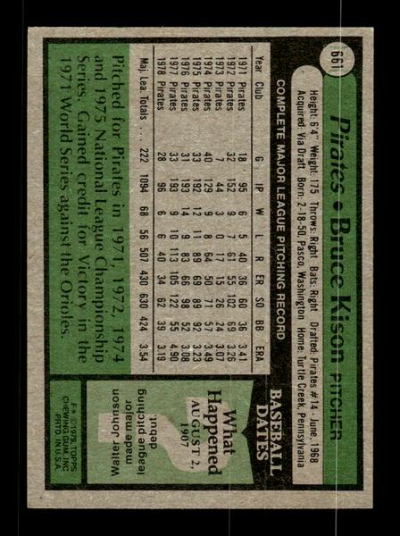 1979 Topps #661 Bruce Kison EXMT PACK FRESH HOF-10004741