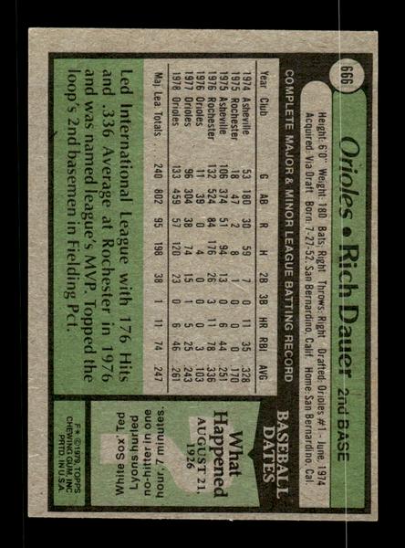 1979 Topps #666 Rich Dauer EXMT PACK FRESH HOF-10004745