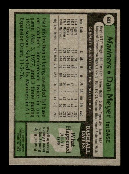1979 Topps #683 Dan Meyer EXMT PACK FRESH HOF-10004758