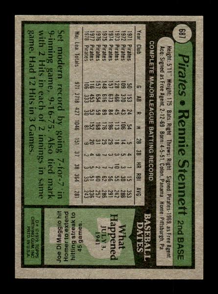 1979 Topps #687 Rennie Stennett EXMT PACK FRESH HOF-10004762