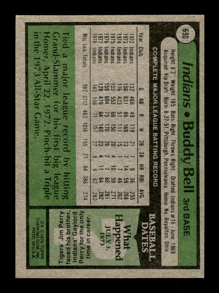 1979 Topps #690 Buddy Bell EXMT PACK FRESH HOF-10004765