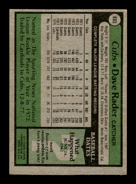 1979 Topps #693 Dave Rader EXMT PACK FRESH HOF-10004767