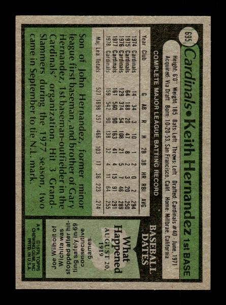 1979 Topps #695 Keith Hernandez EXMT PACK FRESH HOF-10004769