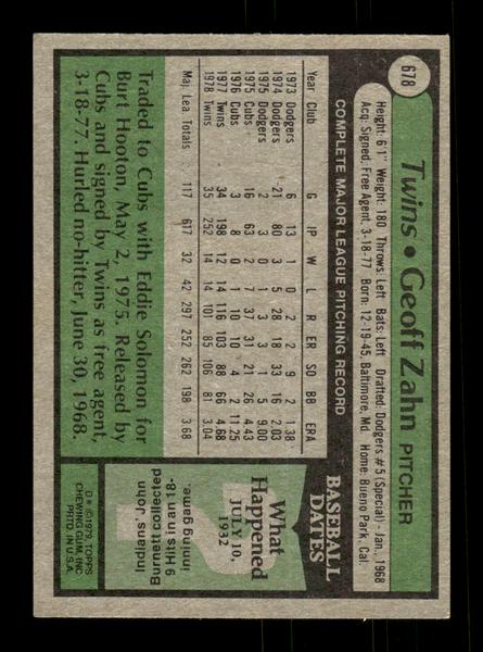1979 Topps #678 Geoff Zahn EXMT PACK FRESH HOF-10004778