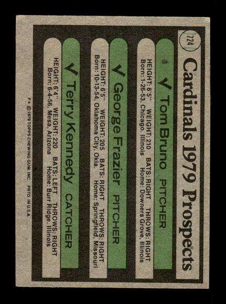 1979 Topps #724 Cardinals 1979 Prospects EXMT PACK FRESH HOF-10004801