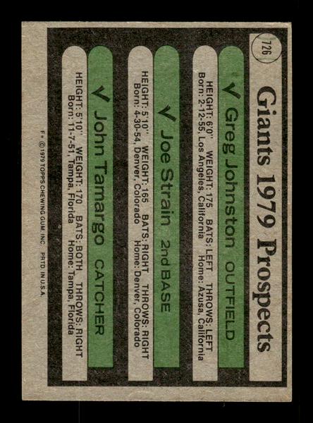 1979 Topps #726 Giants 1979 Prospects EXMT PACK FRESH HOF-10004803