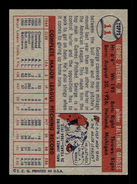 1957 Topps #11 George Zuverink EX - EXMT HOF-10004812