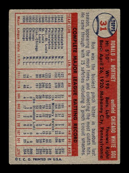 1957 Topps #31 Ron Northey EX - EXMT HOF-10004821