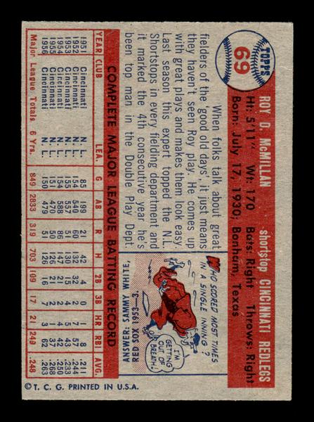1957 Topps #69 Roy McMillan EX - EXMT HOF-10004860