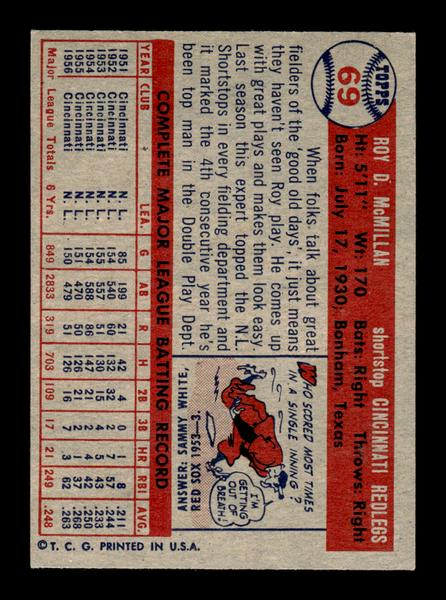 1957 Topps #69 Roy McMillan EX - EXMT HOF-10004861