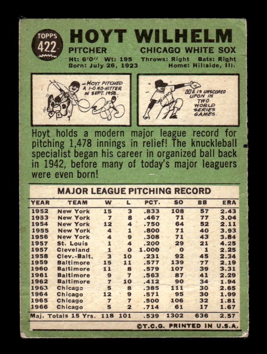 1967 Topps #422 Hoyt Wilhelm Poor HOF-10004889
