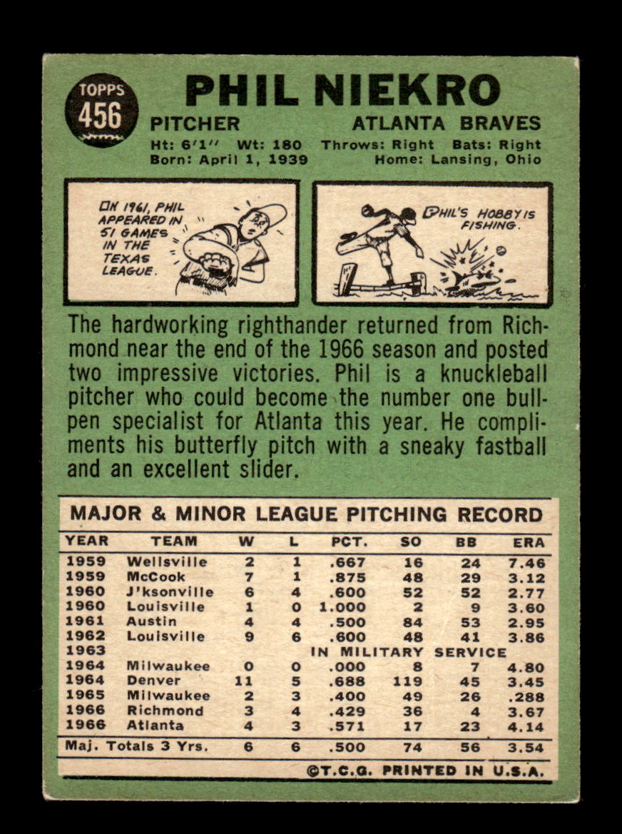 1967 Topps #456 Phil Niekro Poor Filler HOF-10004891