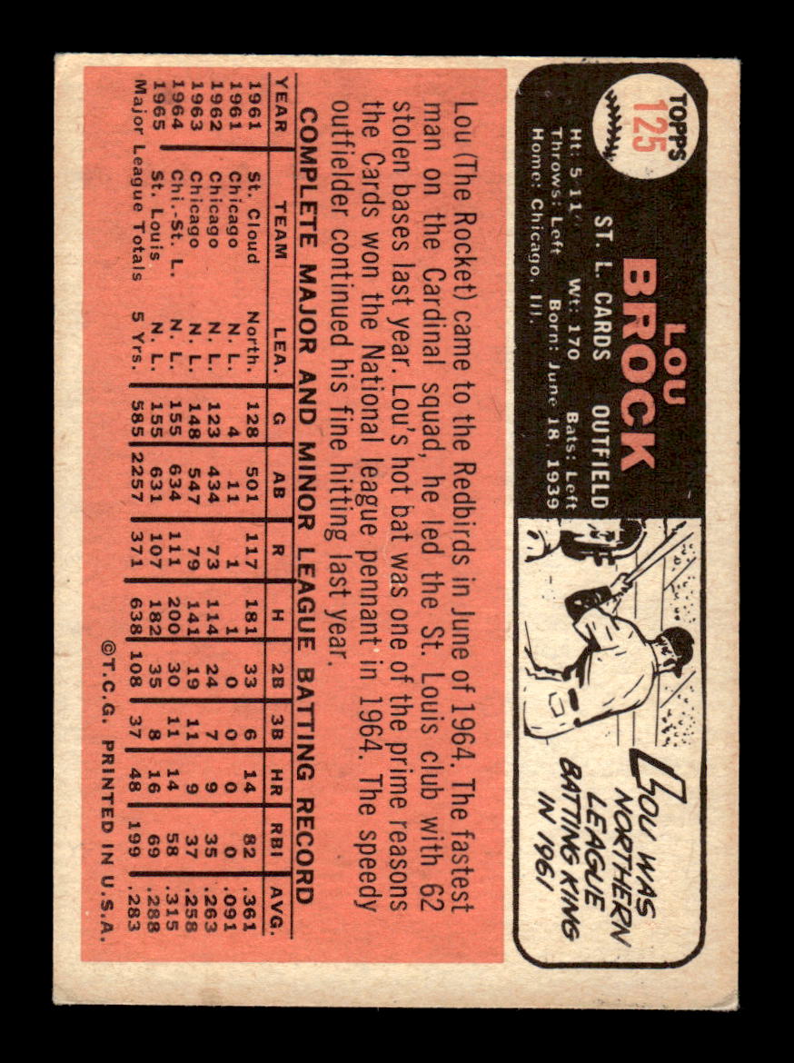 1966 Topps #125 Lou Brock VGEX HOF-10004899