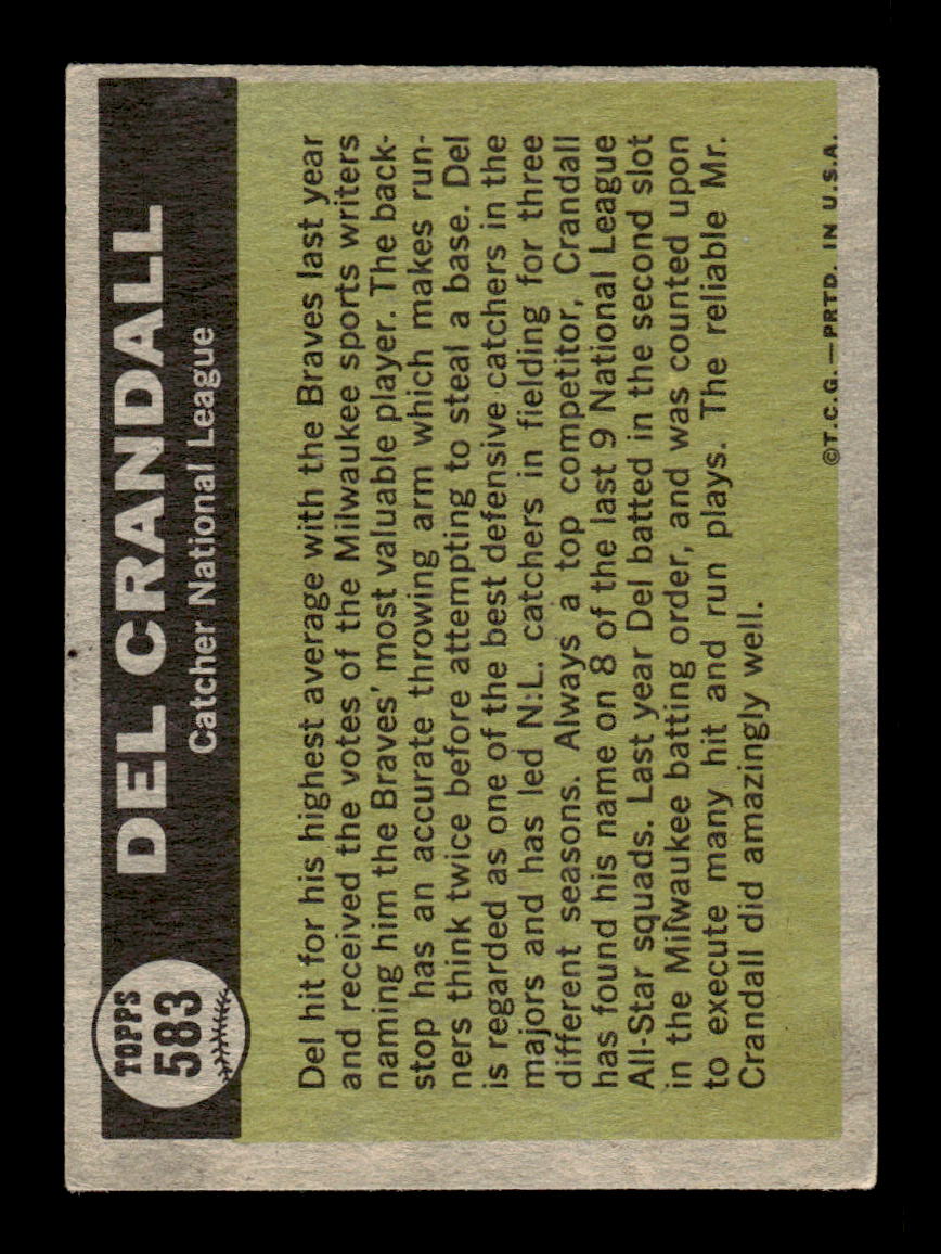 1961 Topps #583 Del Crandall Very Good HOF-10004901