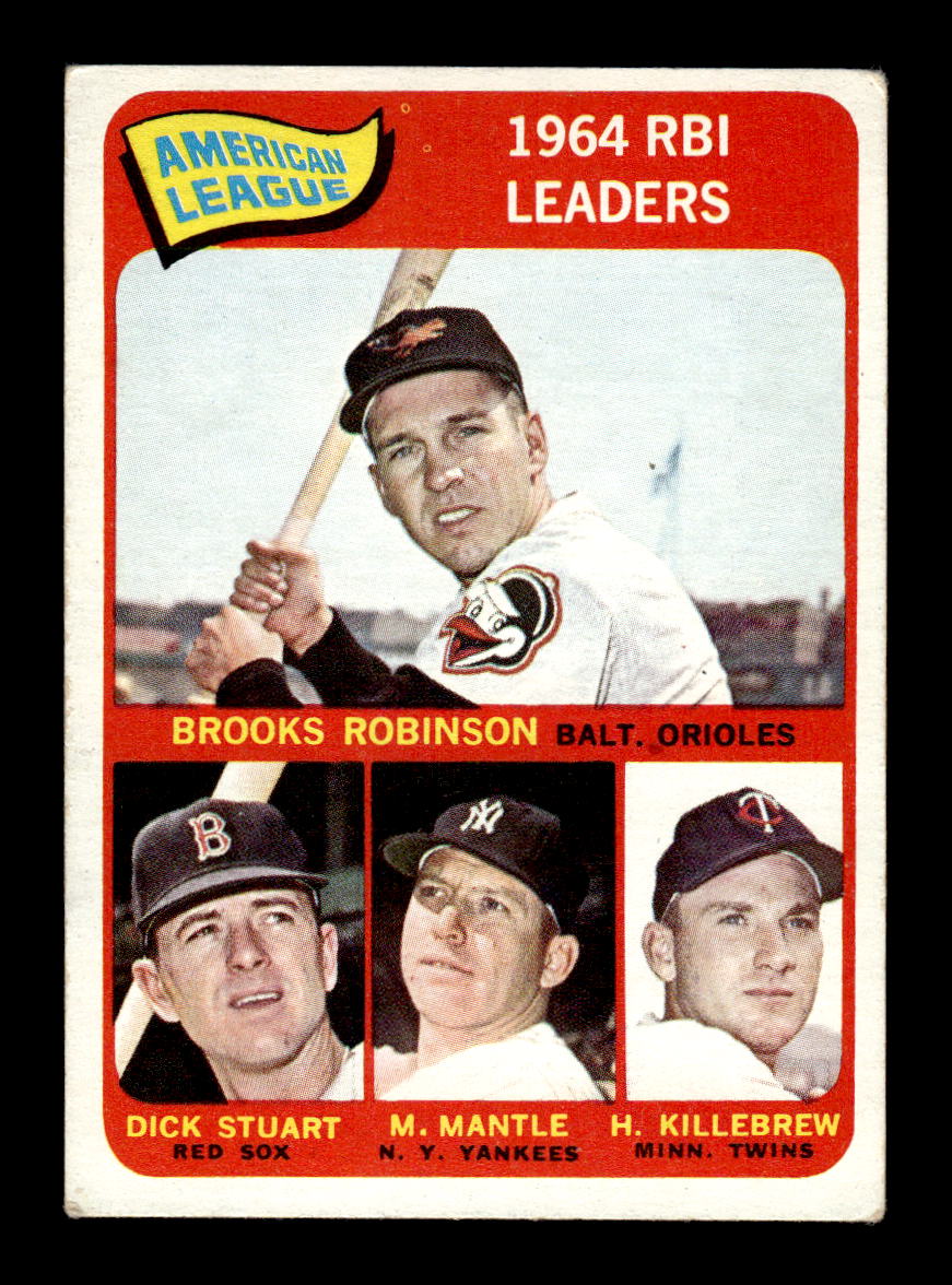 1965 Topps #5 1964 RBI Leaders Mickey Mantle VGEX HOF-10004905