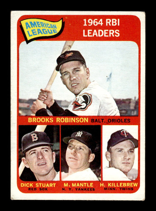 1965 Topps #5 1964 RBI Leaders Mickey Mantle VGEX HOF-10004905