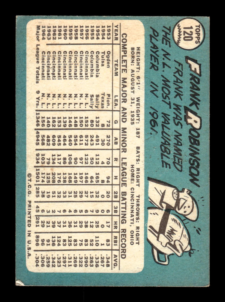 1965 Topps #120 Frank Robinson VGEX HOF-10004907