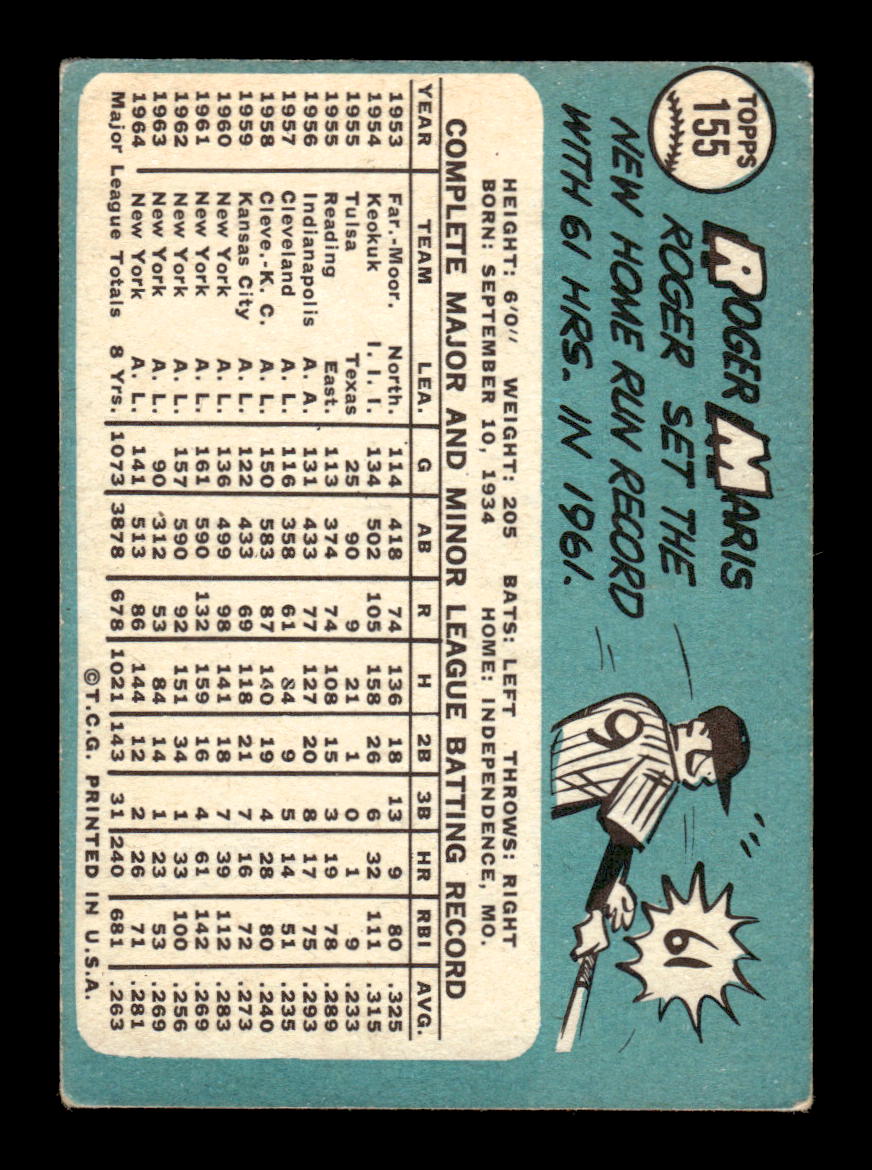 1965 Topps #155 Roger Maris Very Good HOF-10004909