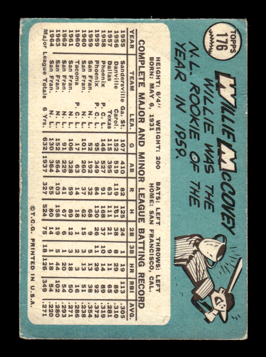 1965 Topps #176 Willie McCovey Filler HOF-10004912