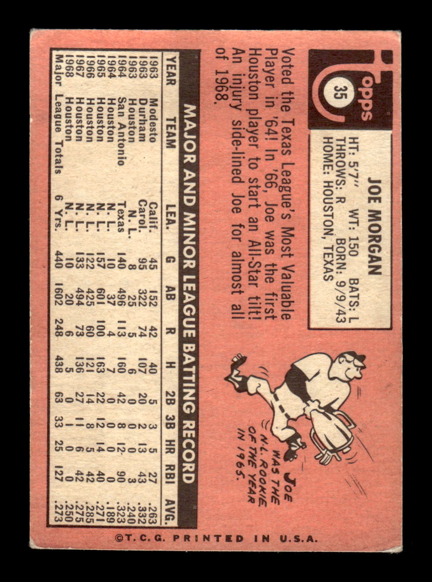 1969 Topps #35 Joe Morgan Very Good HOF-10004928