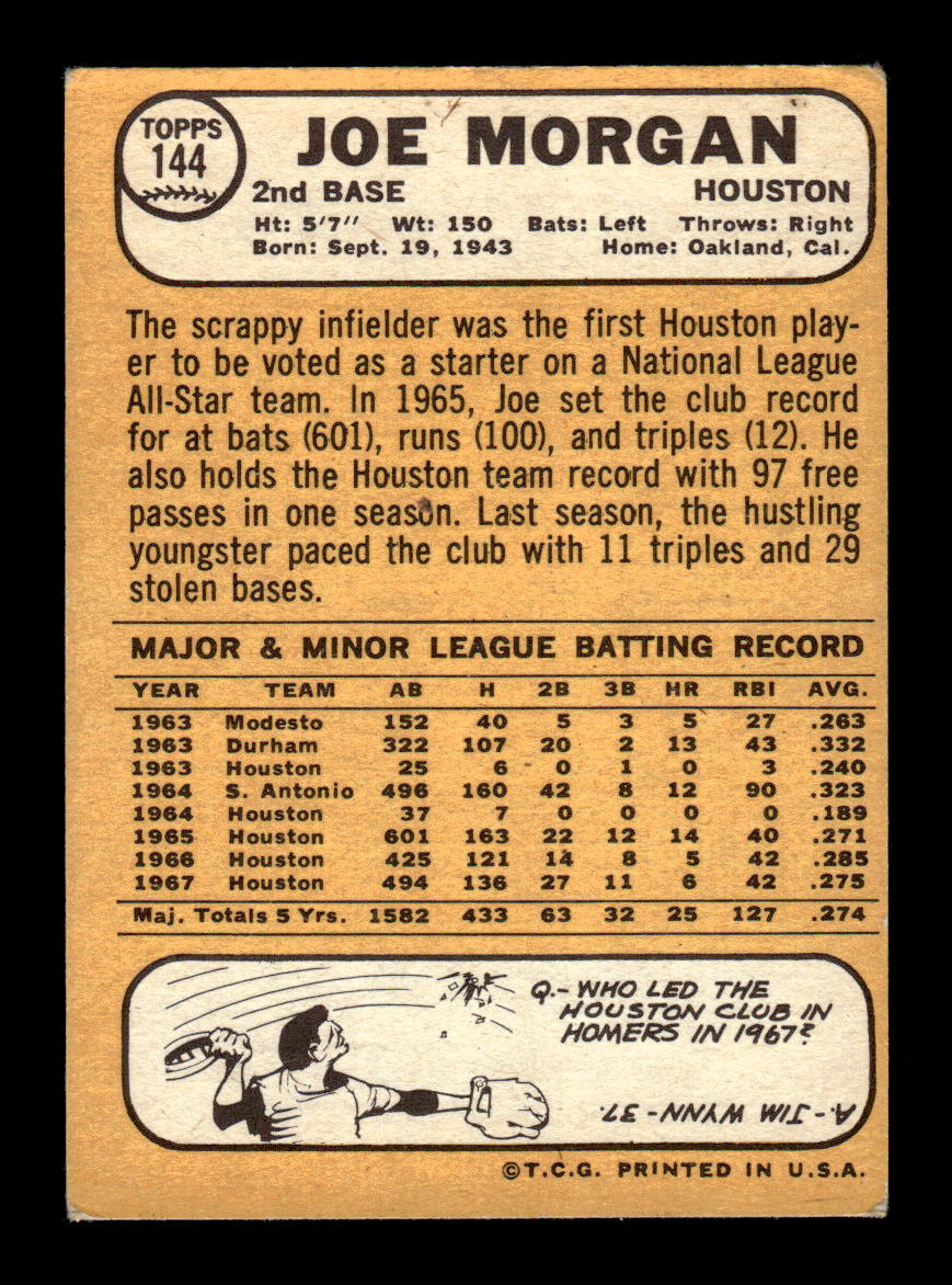 1968 Topps #144 Joe Morgan Very Good HOF-10004950