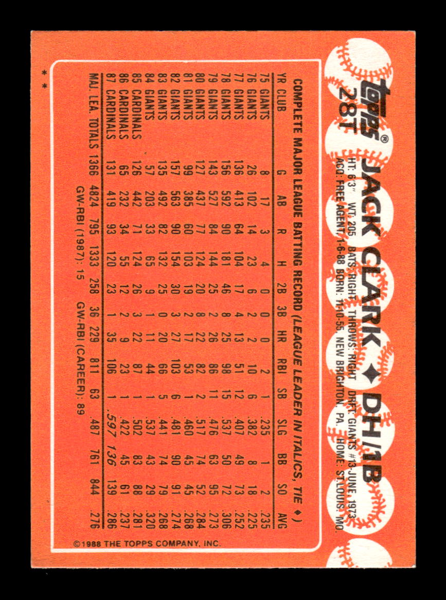 1988 Topps Traded #28T Jack Clark HOF-10004960