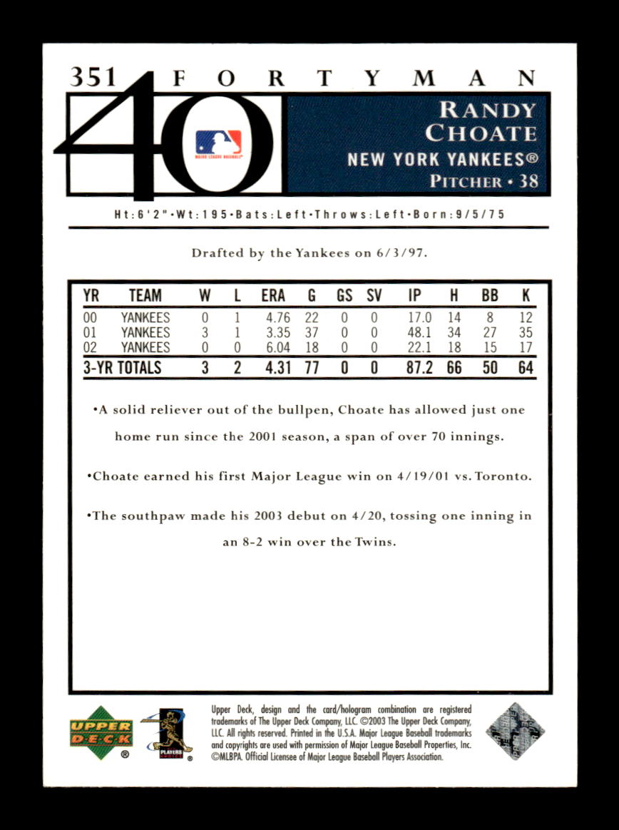 2003 Upper Deck 40-Man #351 Randy Choate HOF-10004968