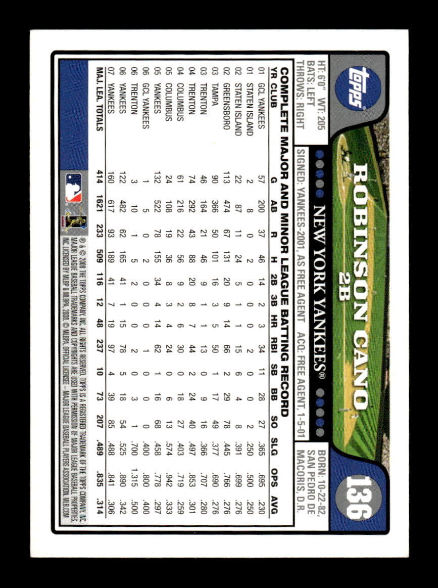 2008 Topps New York Yankees #NYY9 Robinson Cano HOF-10004970