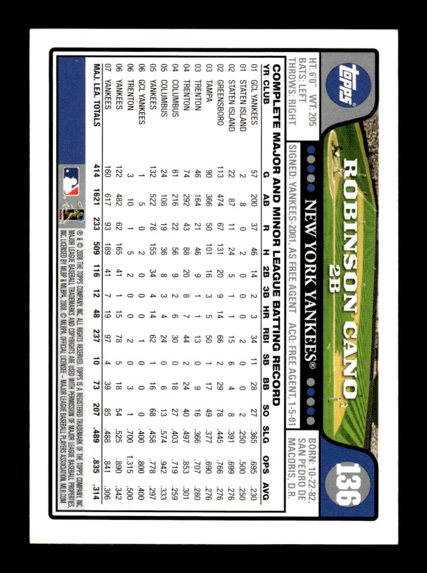 2008 Topps New York Yankees #NYY9 Robinson Cano HOF-10004971