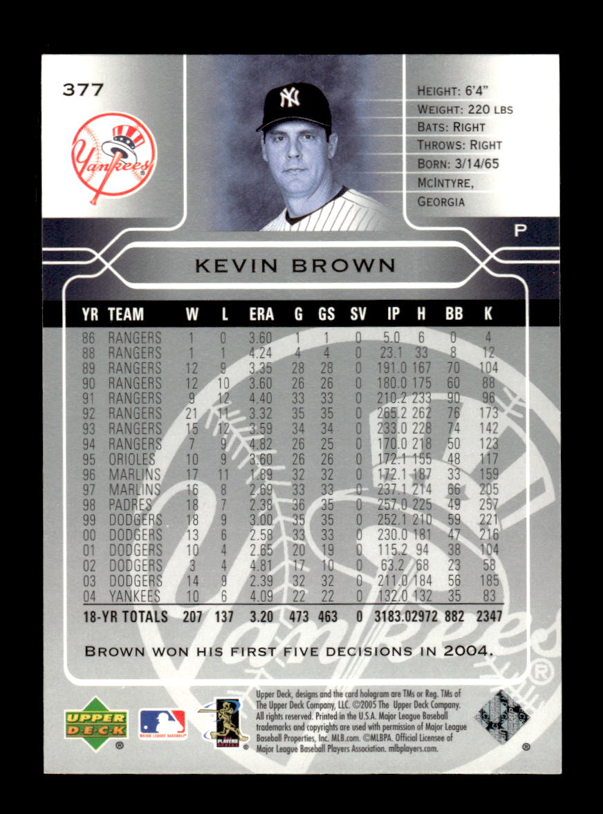 2005 Upper Deck #377 Kevin Brown HOF-10004983