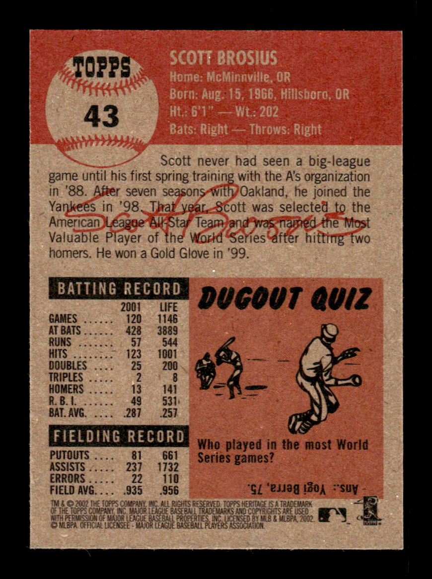 2002 Topps Heritage #43 Scott Brosius HOF-10004985