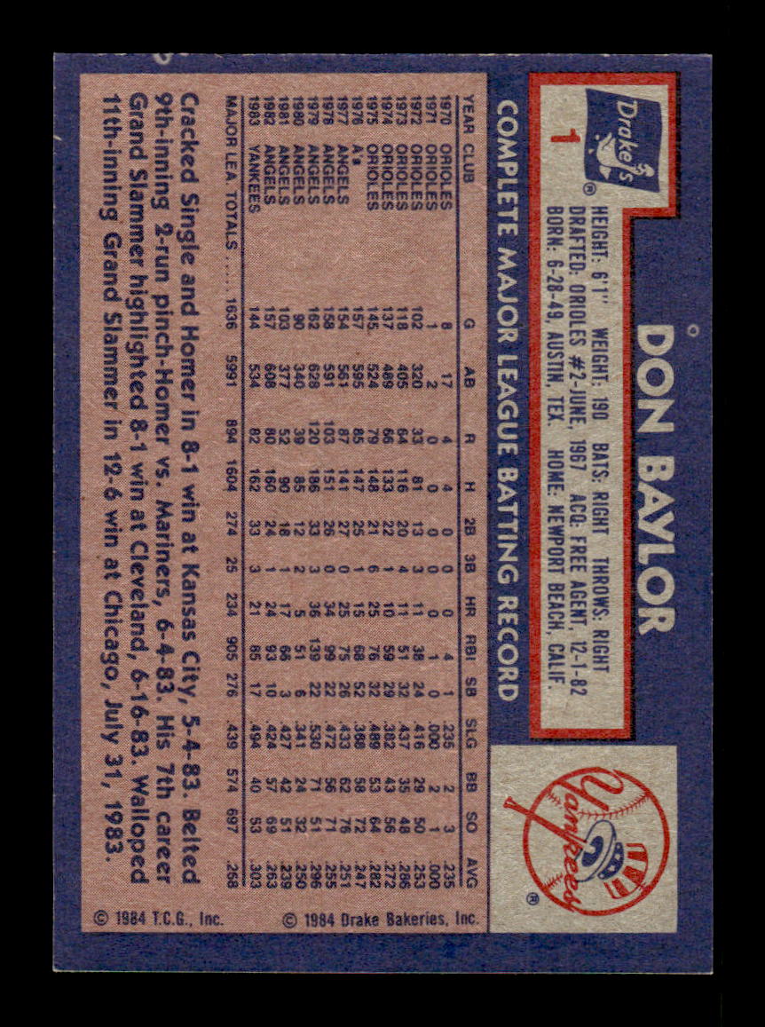 1984 Topps Drake's Big Hitters #1 Don Baylor HOF-10004986