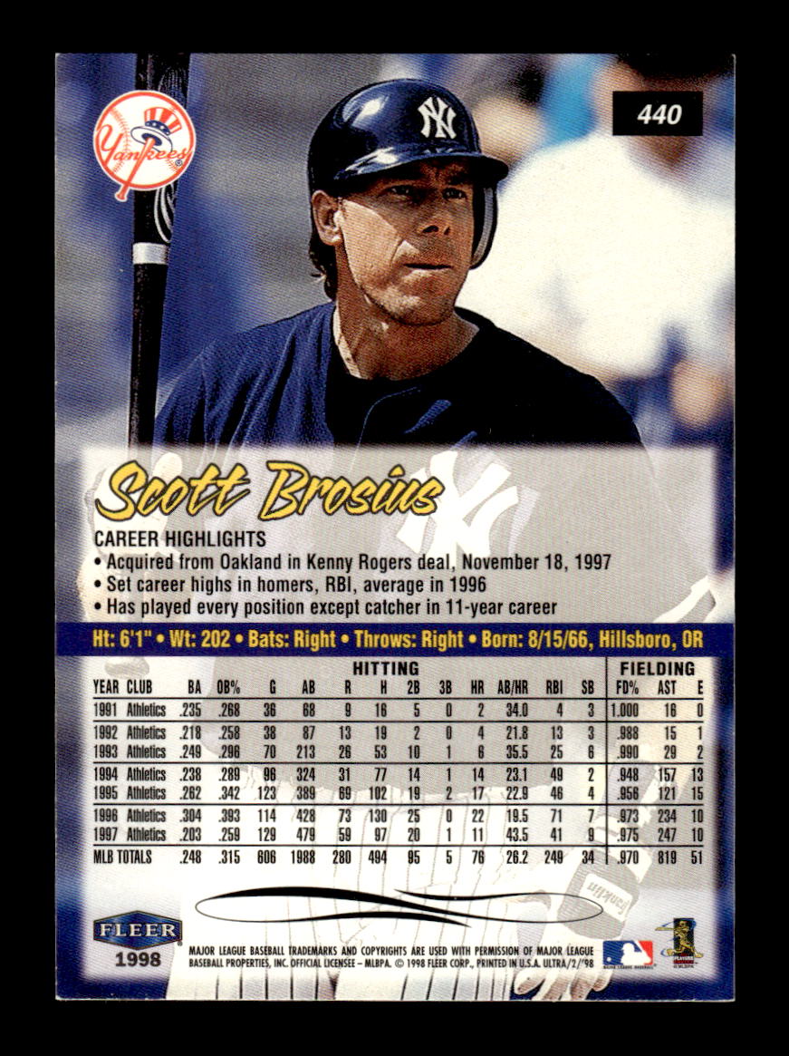 1998 Ultra #440 Scott Brosius HOF-10004989