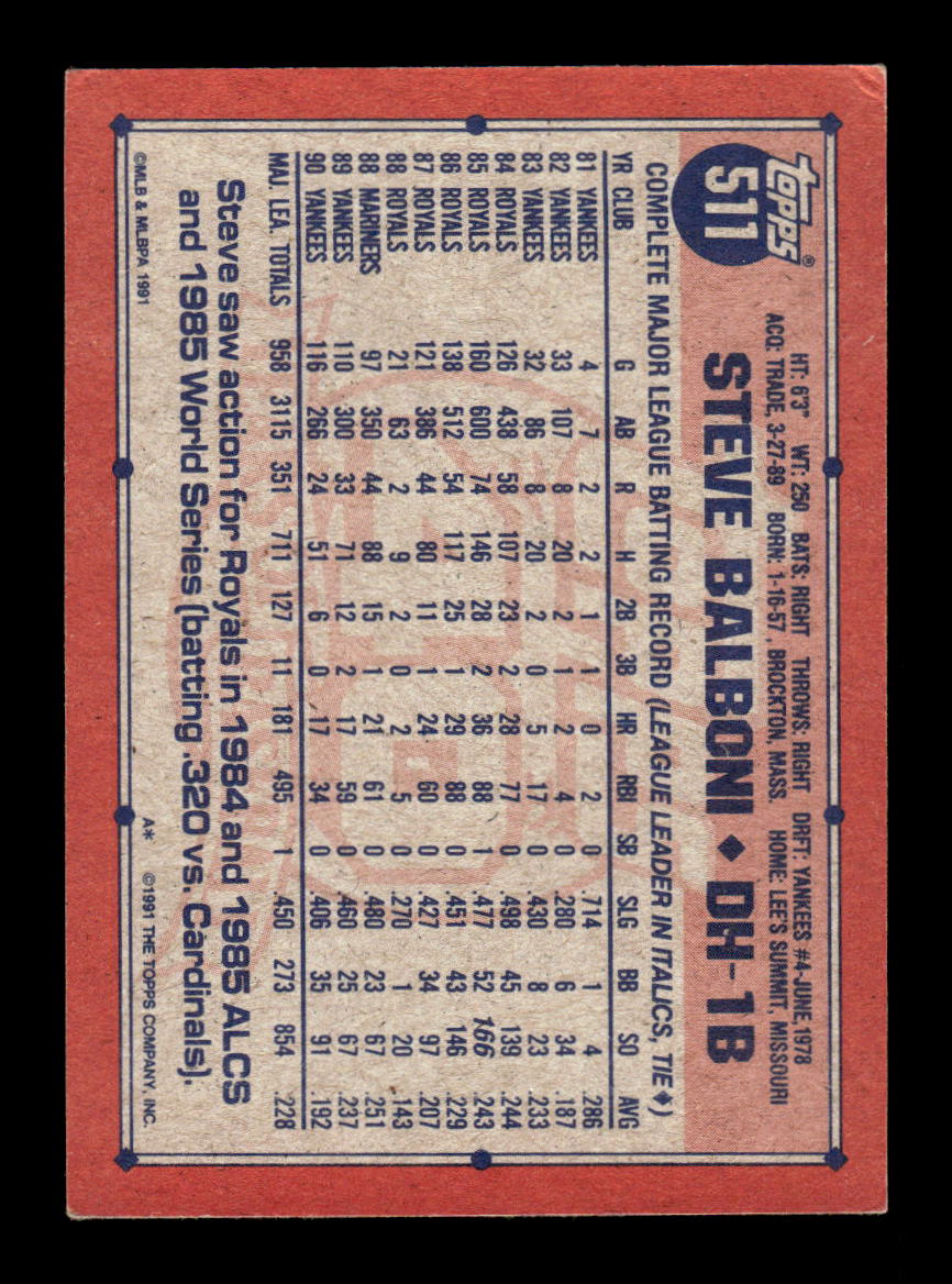 1991 Topps #511b Steve Balboni HOF-10004995