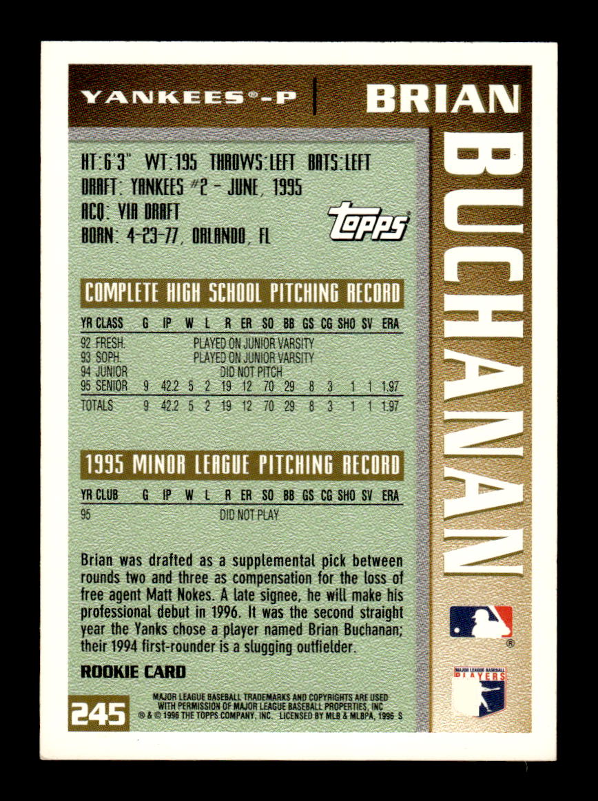 1996 Topps #245 Brian Buchanan HOF-10005003