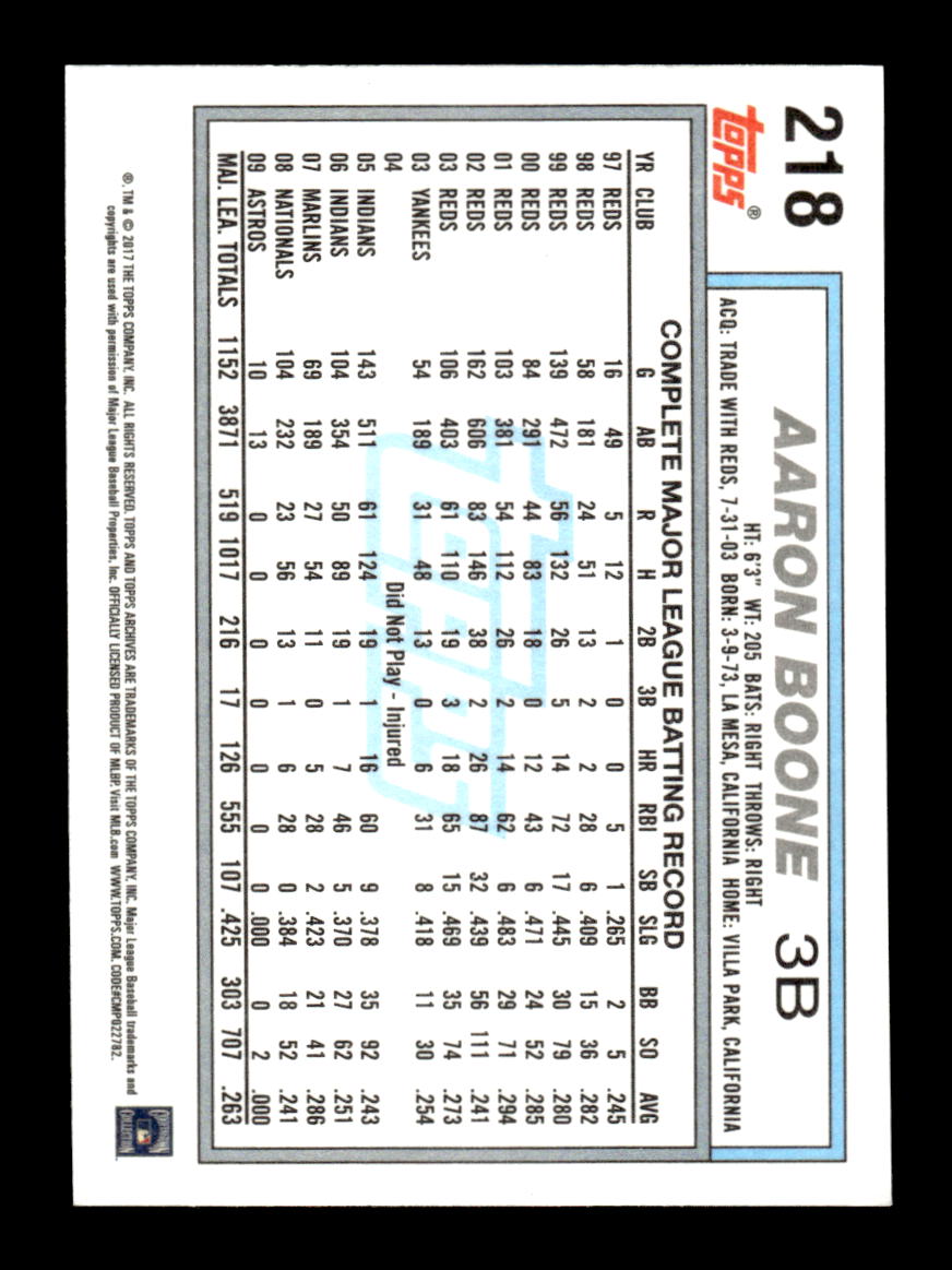 2017 Topps Archives #218 Aaron Boone HOF-10005017