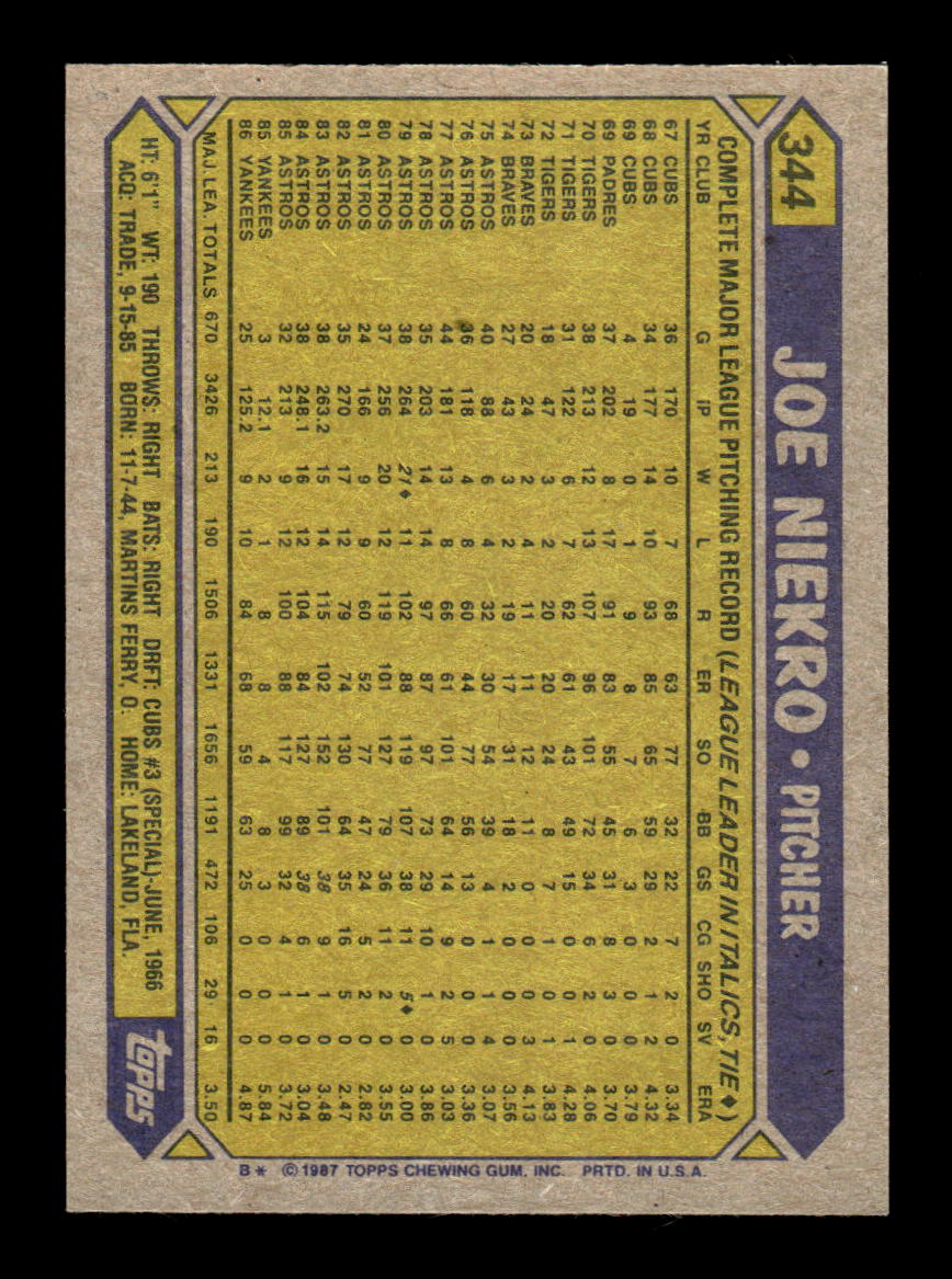 1987 Topps #344a Joe Niekro HOF-10005033