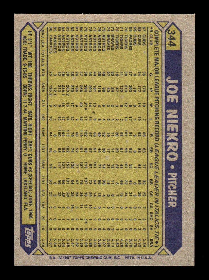 1987 Topps #344a Joe Niekro HOF-10005034
