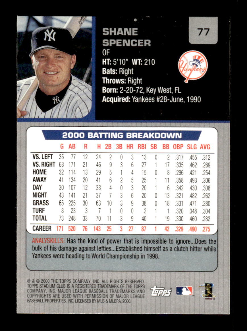 2001 Stadium Club #77 Shane Spencer HOF-10005045