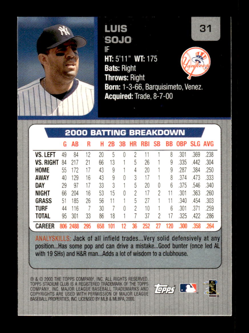 2001 Stadium Club #31 Luis Sojo HOF-10005047