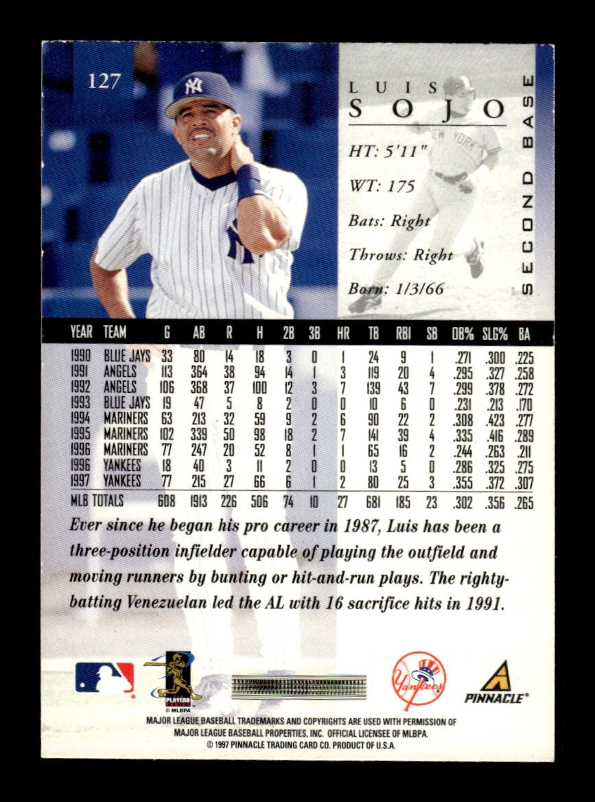 1998 Pinnacle #127 Luis Sojo HOF-10005049