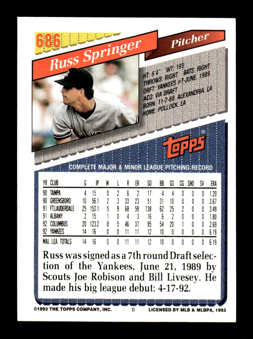 1993 Topps Micro #686 Russ Springer HOF-10005052