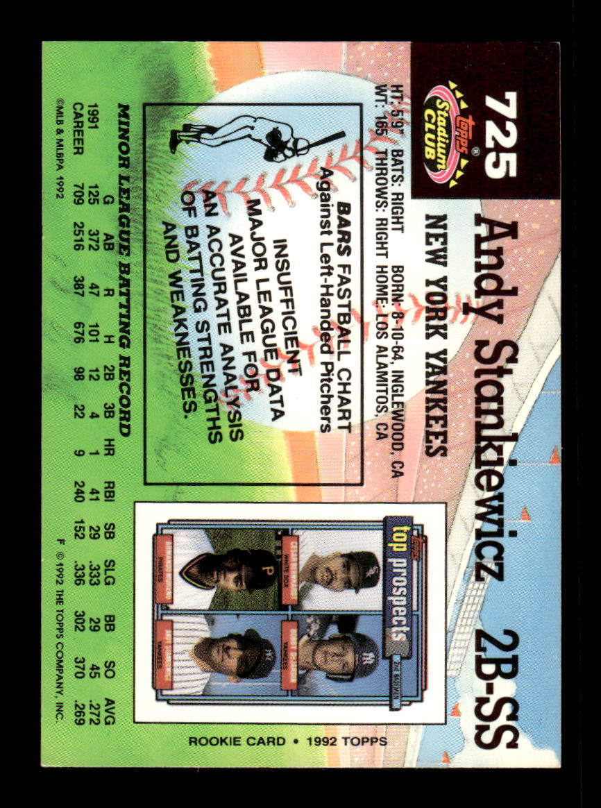 1992 Stadium Club #725 Andy Stankiewicz HOF-10005056