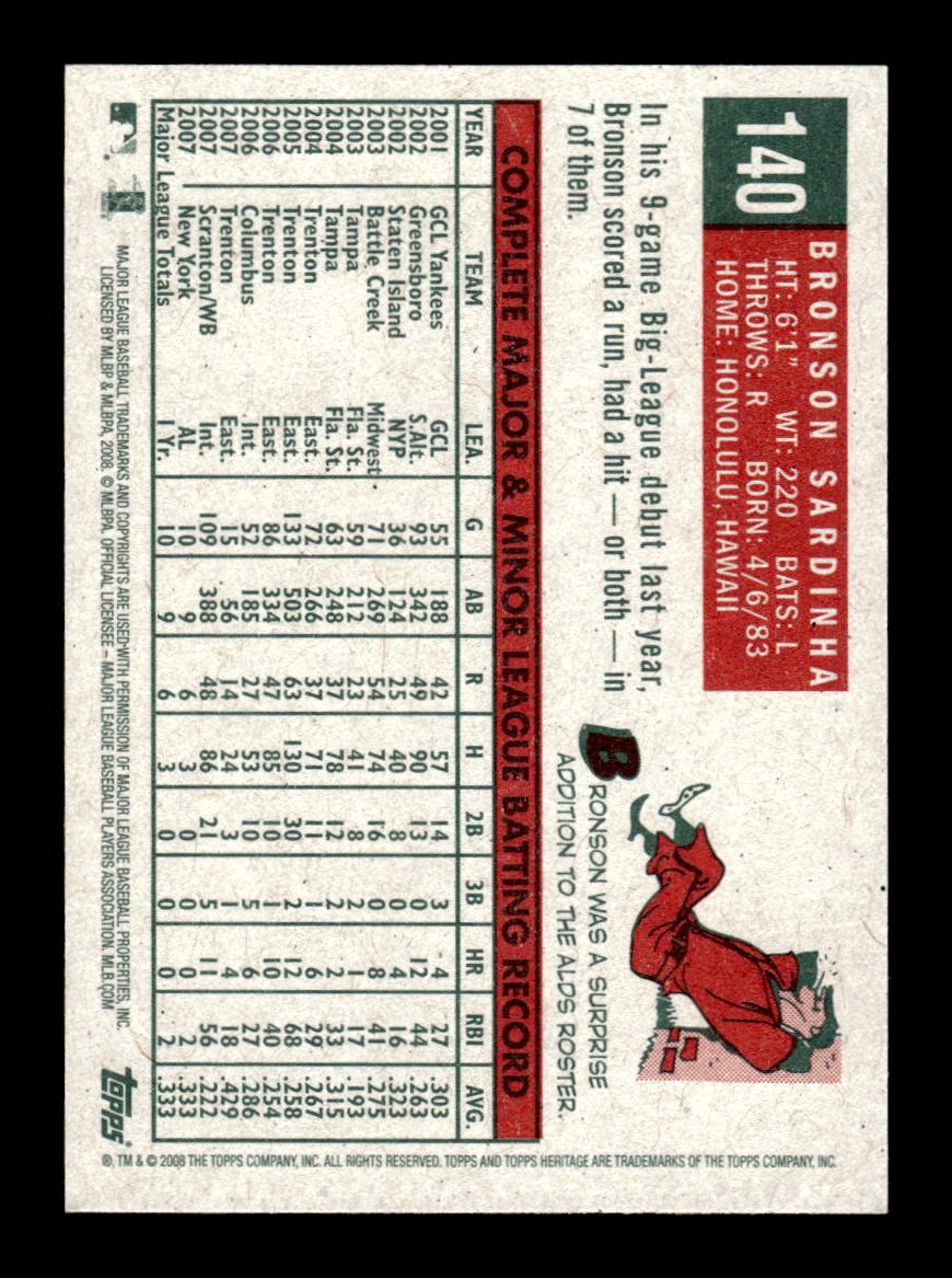 2008 Topps Heritage #140 Bronson Sardinha HOF-10005060