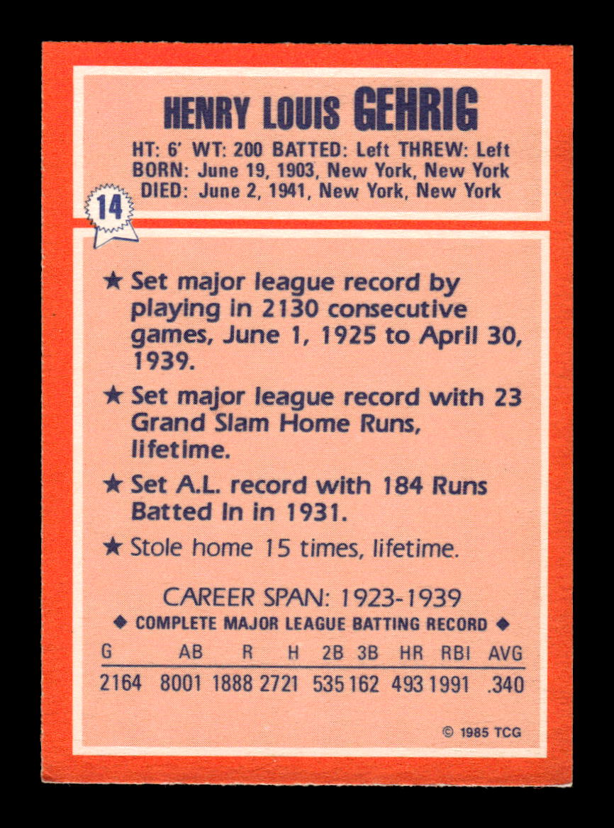 1985 Topps Woolworth All Time Record Holders #14 Lou Gehrig HOF-10005070