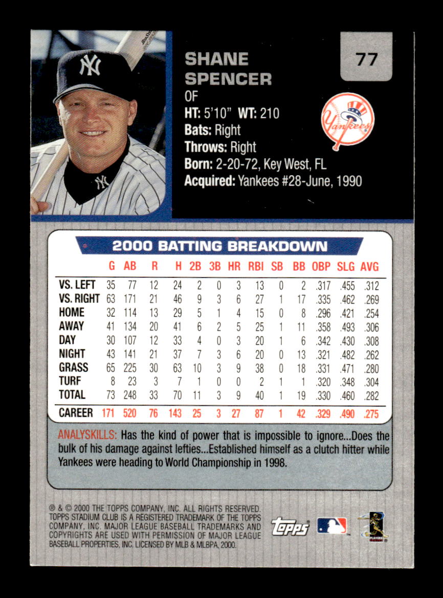 2001 Stadium Club #77 Shane Spencer HOF-10005082