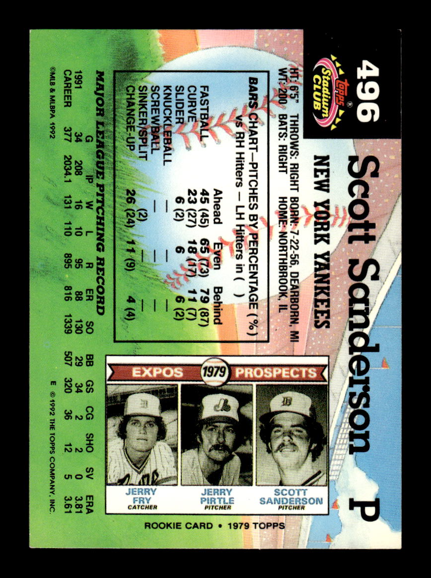 1992 Stadium Club #496b Scott Sanderson HOF-10005092