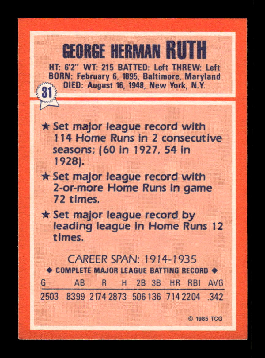 1985 Topps Woolworth All Time Record Holders #31 Babe Ruth HOF-10005106