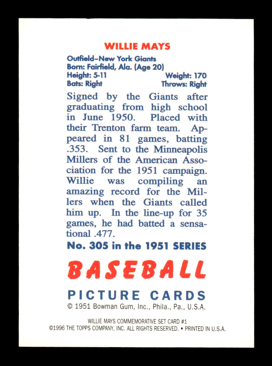 1997 Topps #1 Willie Mays HOF-10005129
