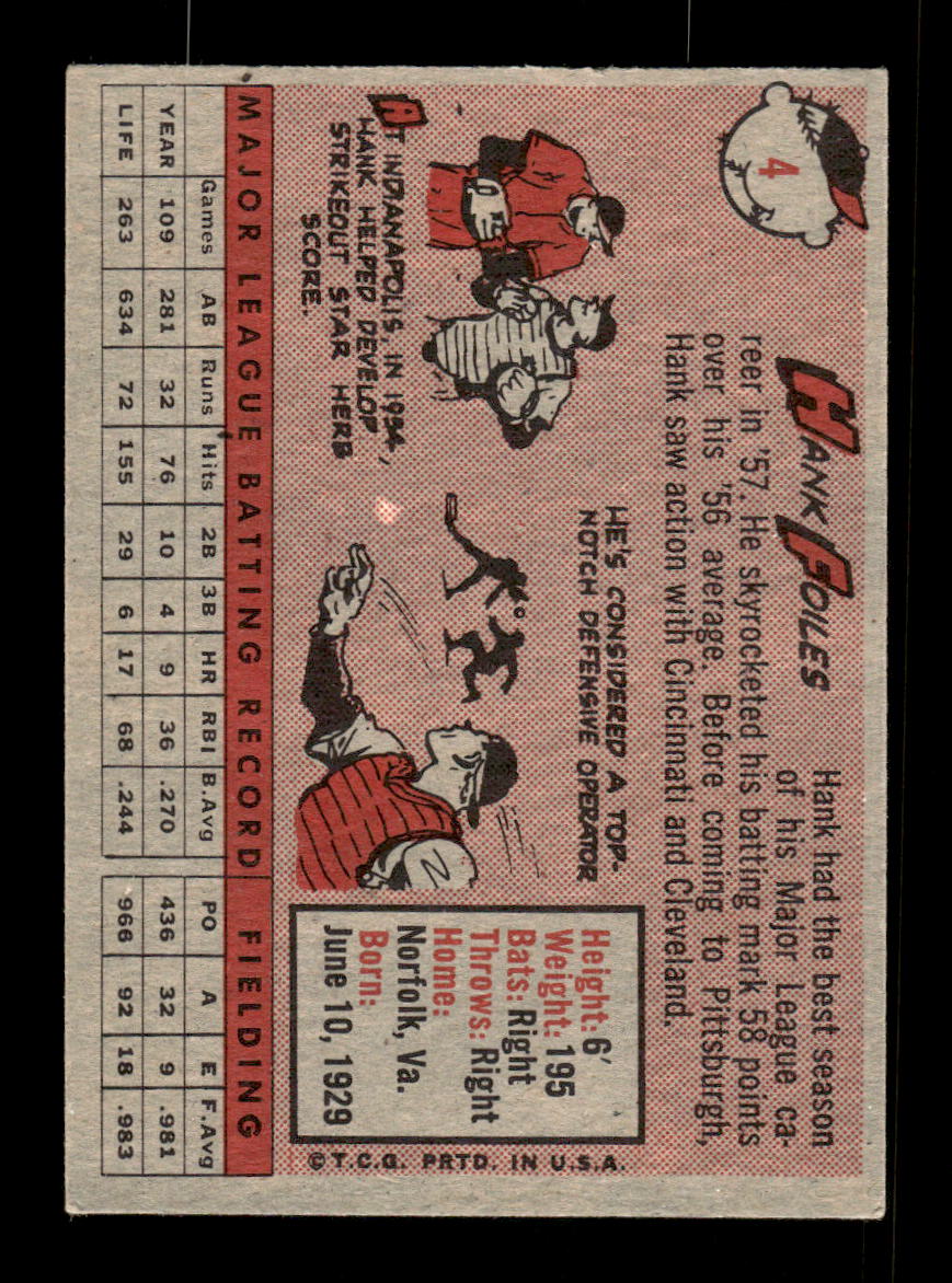 1958 Topps #4 Hank Foiles Excellent HOF-10005140